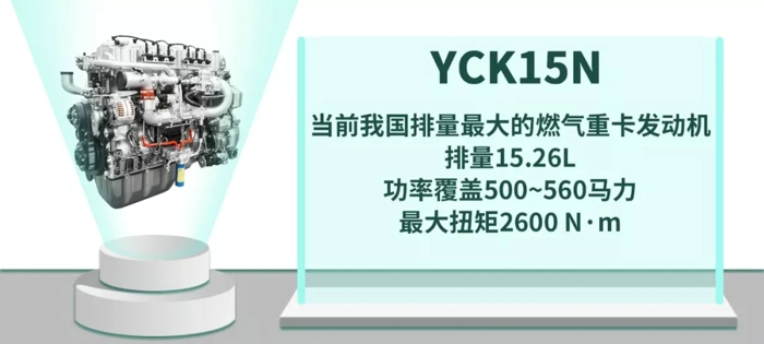 玉柴10升以上重型燃气机销量近万台 都配套了哪些卡车企业？