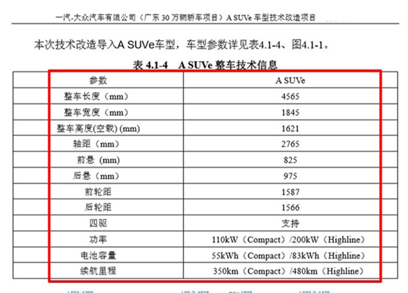 将于10月量产 一汽-大众ID.初见试制车下线