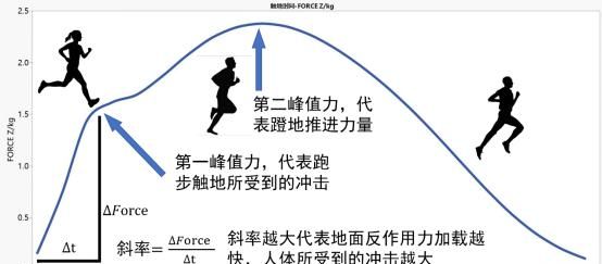 东风风神皓极值得购买吗 东风风神外观设计到底怎么样