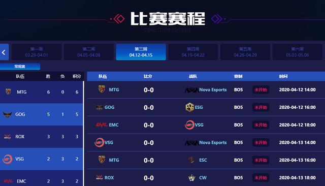 镜完成职业赛场首秀,走中路让人意外,六连胜战队就是霸气嚣张