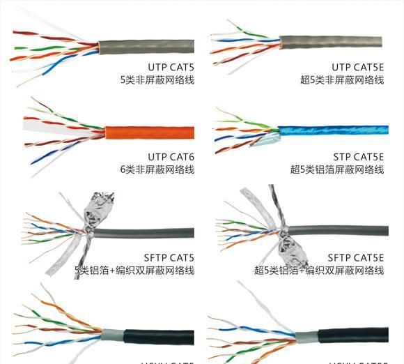 网线一根分成两根使用,网速会有什么影响吗?__财经头条