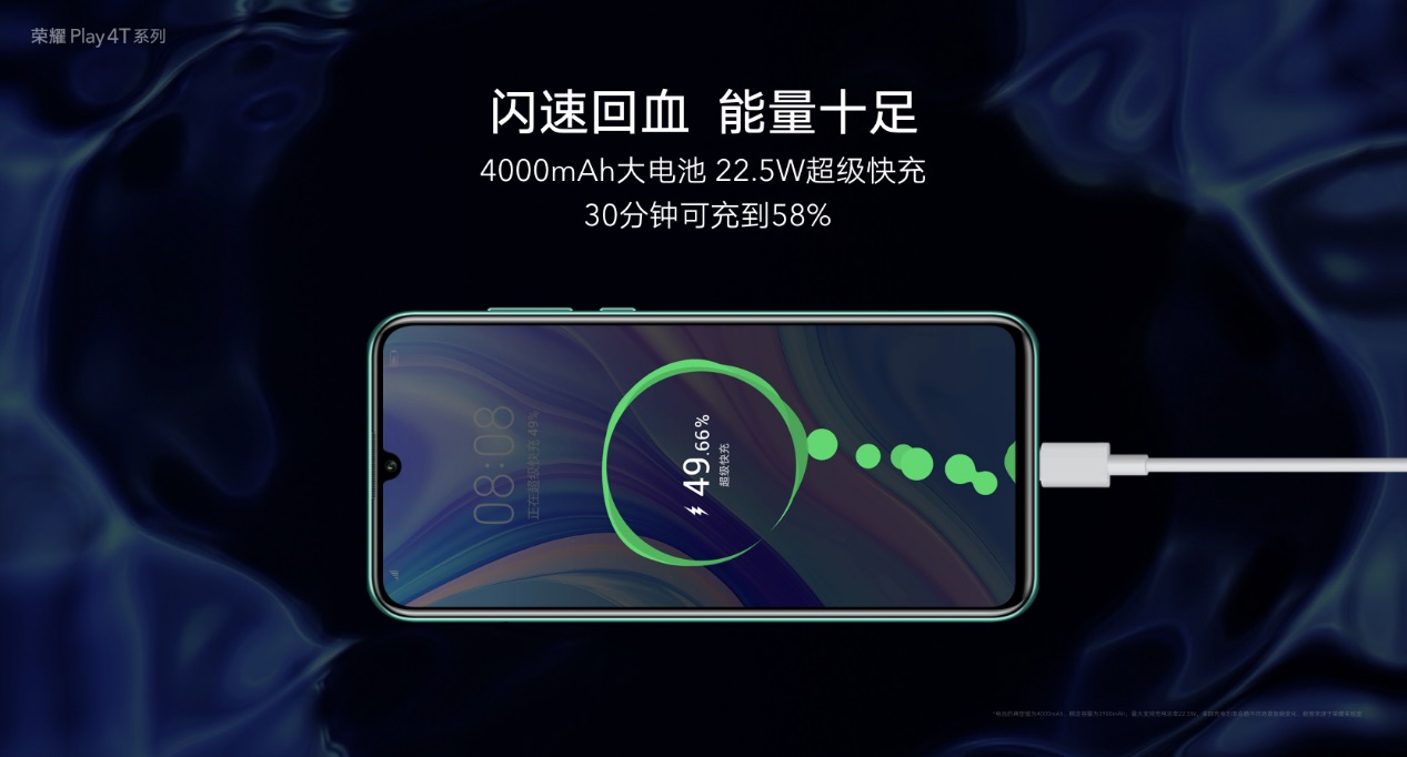 麒麟810+4800万三摄+屏幕指纹，荣耀Play4T颜值配置样样俱全！