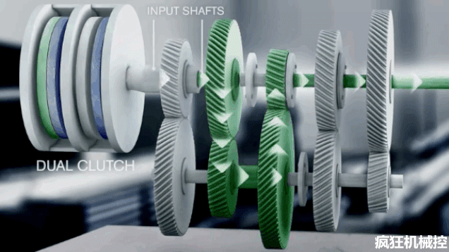 多图看懂汽车变速箱的工作原理,解开了多年的困惑!