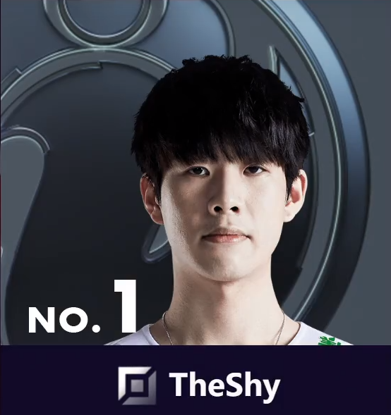 the shy一己之力改变lol风潮,blg零封tes ,中单薇恩亮眼|单薇|中路|比