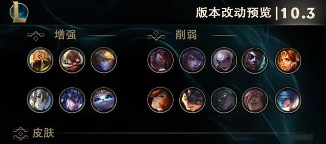 LOL新版本即将到来,腕豪艾克全遭大削!玩家:刚买皮肤就砍?