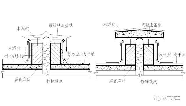 等高屋面变形缝做法▲变形缝设双墙处屋面盖缝特别声明:以上文章