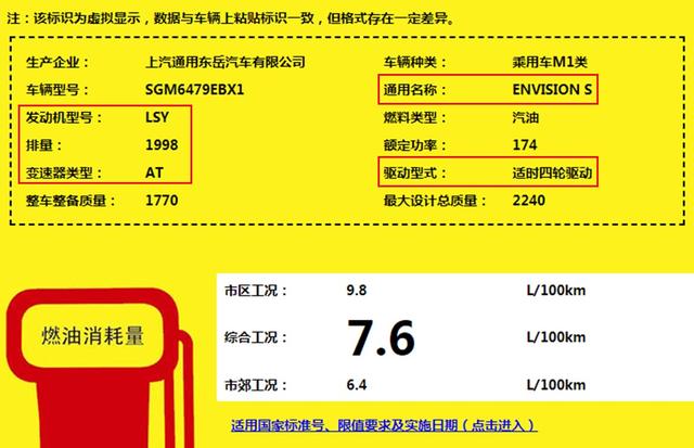 全新别克中型SUV或将命名为“昂科威S” 预计年内上市