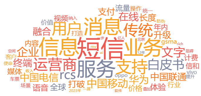 "5g消息"消息来了,网友说"不看广告,看疗效"