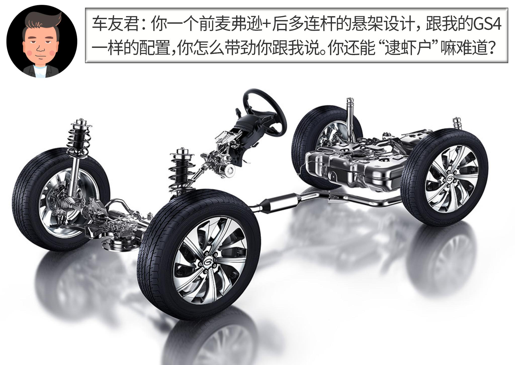 杠精说丨疫情后的刚需之选（7） 广汽传祺GS4 PK 比亚迪宋Pro