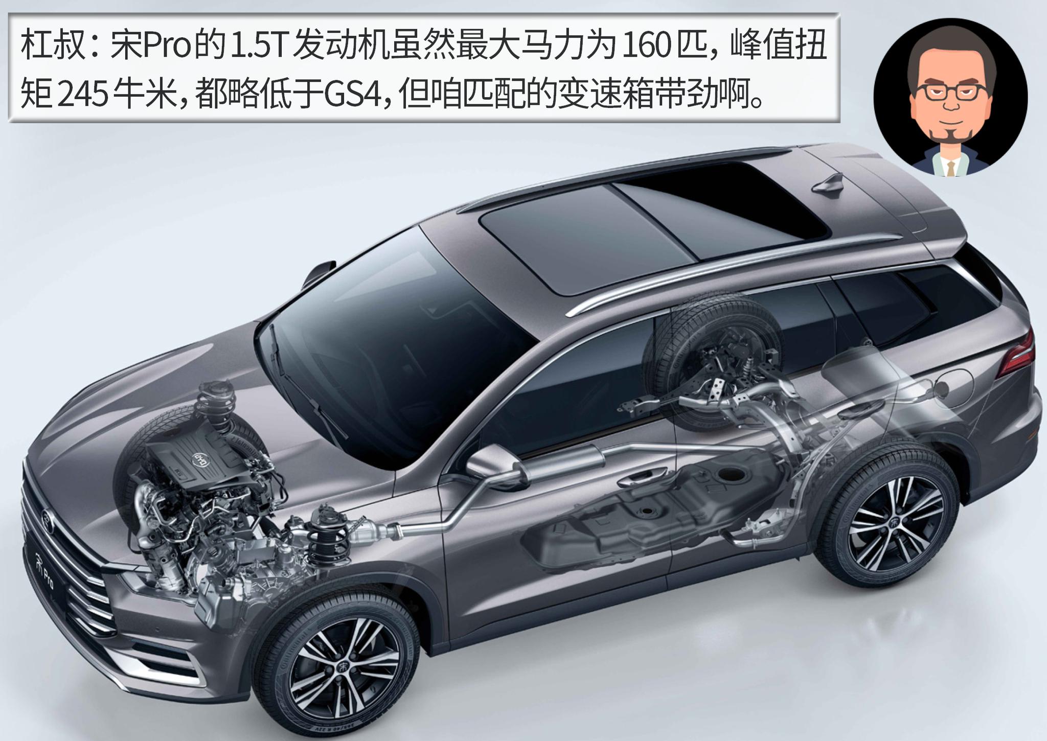杠精说丨疫情后的刚需之选（7） 广汽传祺GS4 PK 比亚迪宋Pro