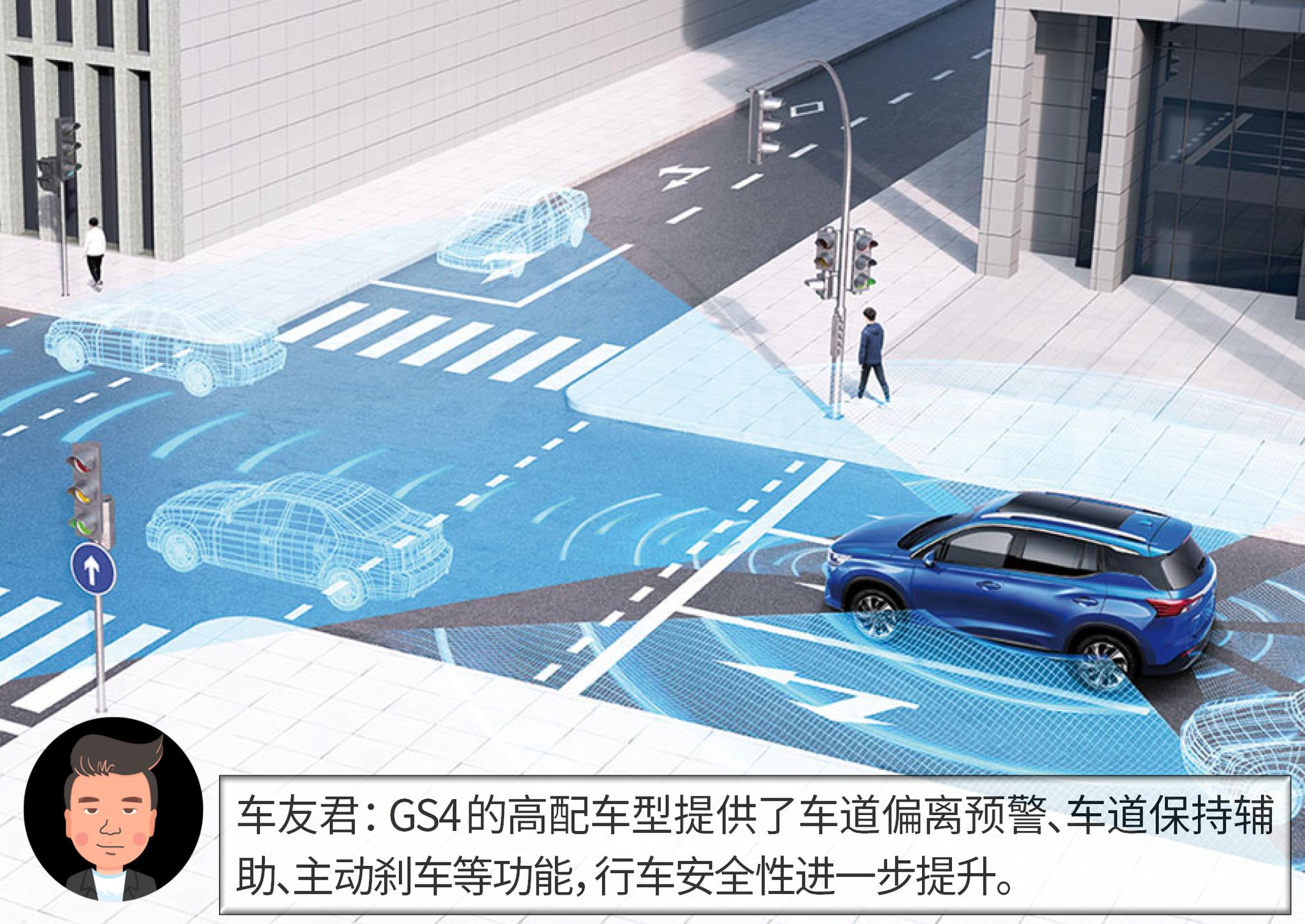 杠精说丨疫情后的刚需之选（7） 广汽传祺GS4 PK 比亚迪宋Pro