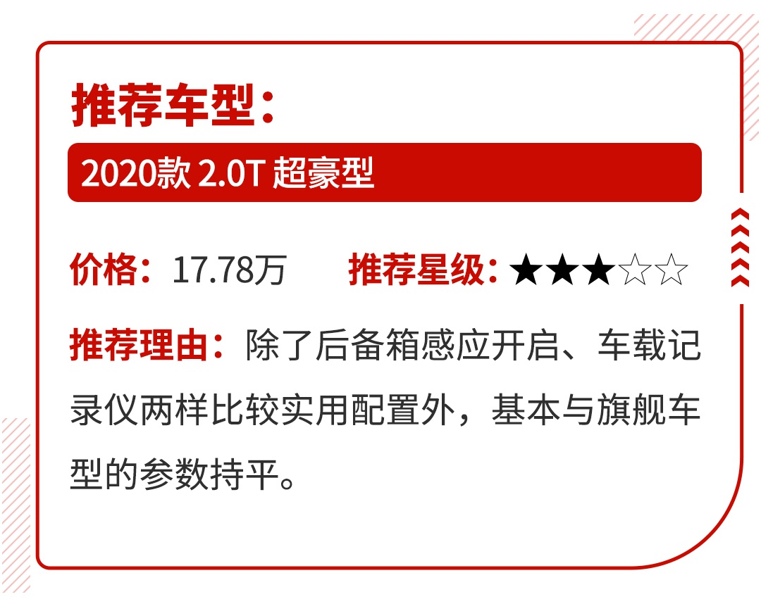 这些车厉害了，看着像30万坐进去像20万，实际只卖15万