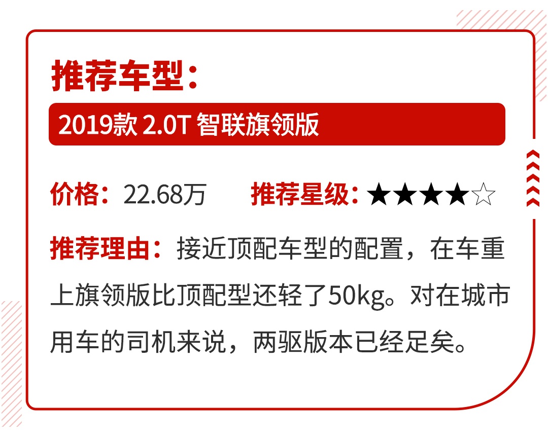 这些车厉害了，看着像30万坐进去像20万，实际只卖15万