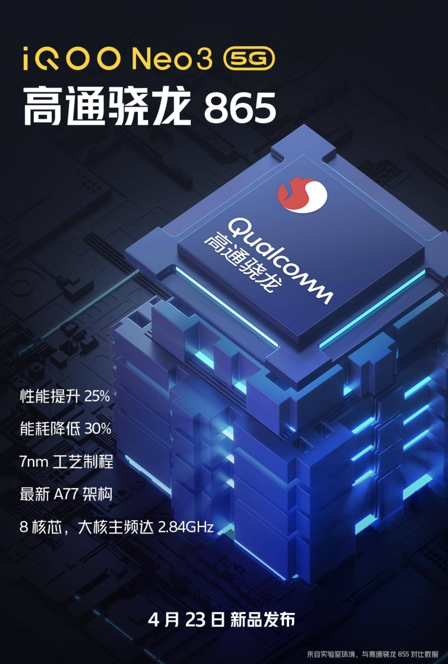 144hz竞速屏 高通骁龙865的iqoo neo3,仅需2998元?