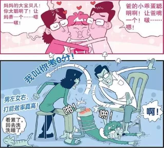 阿衰阿衰爸衰妈研制打屁机器将打阿衰进行到底