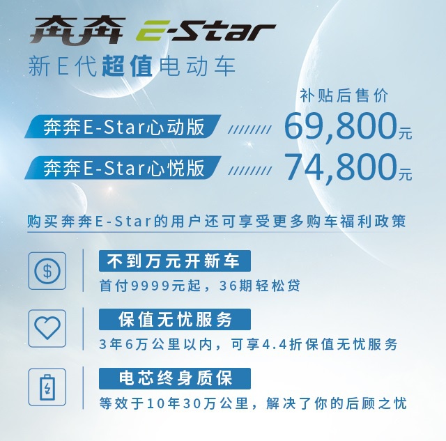 购车新主张|长安新能源奔奔 E-Star保值在哪里？