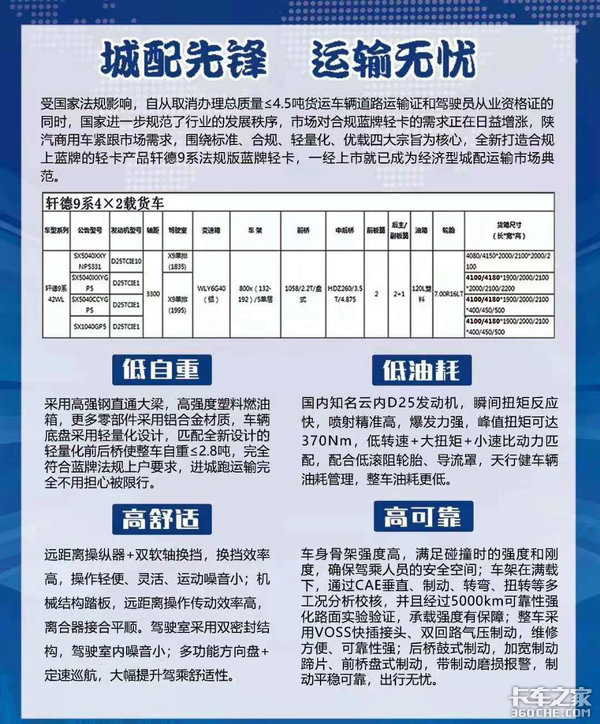 10万买台车，只能拉1.5吨货，这样的蓝牌轻卡合理吗