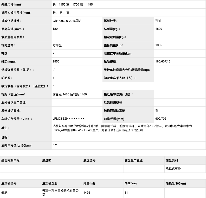 取消1.3L发动机？这款新车的外观比飞度更凶悍