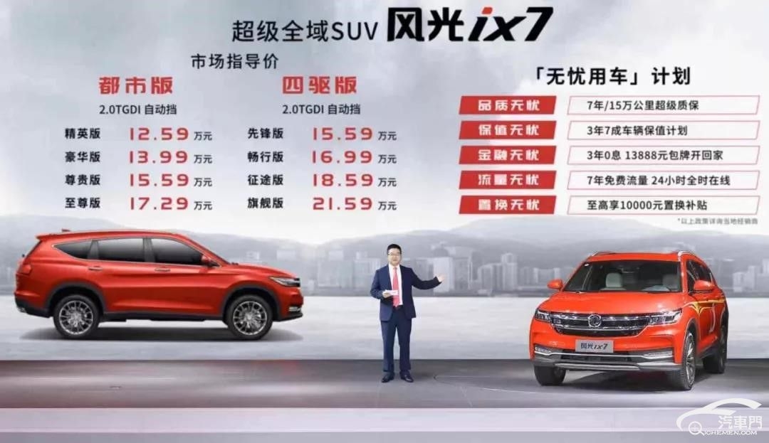 15万级四驱中型SUV 东风风光ix7堪称不二之选