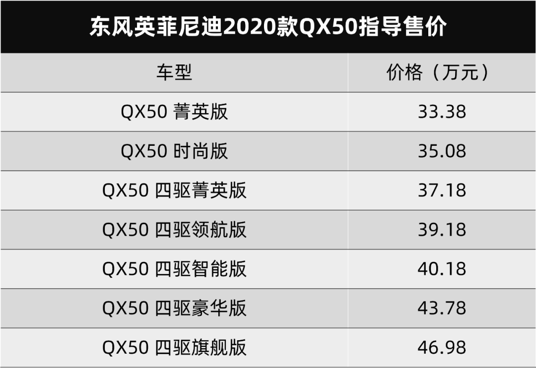 长安马自达昂克赛拉新车型、吉利缤越PRO正式上市…| 今日车闻