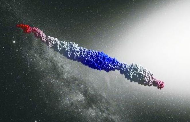 奥陌陌真是"太空使者"?它加速逃离太阳系,科学家发现其秘密!