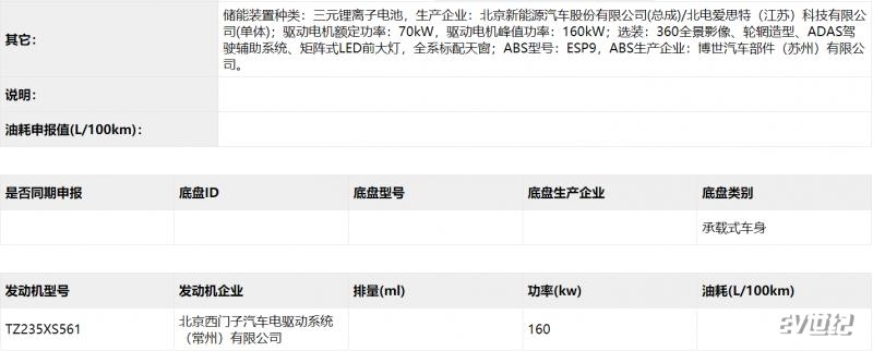 搭SK电池与麦格纳共同打造 ARCFOX ECF量产车将于年中上市