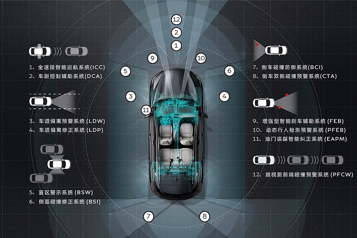 新英菲尼迪QX50 33.38万起售 配置升级是重点