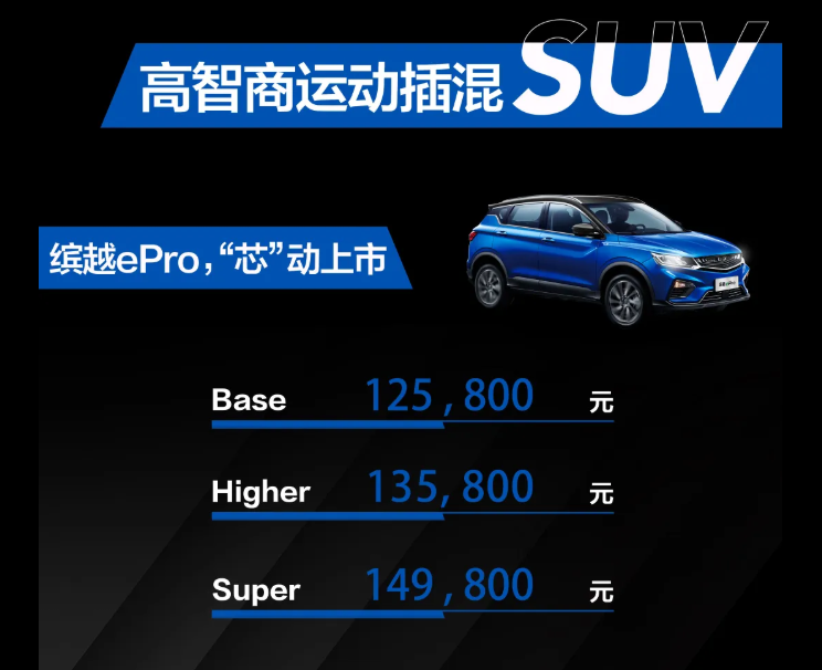 长安马自达昂克赛拉新车型、吉利缤越PRO正式上市…| 今日车闻