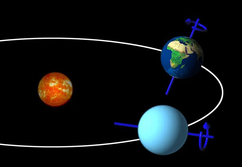 最新揭示了天王星的怪异起源:太阳系最特殊,倾斜度达到98度!