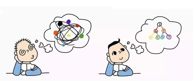 又一女明星儿女逻辑思维满分!孩子缺乏这能力,难道你不焦虑吗