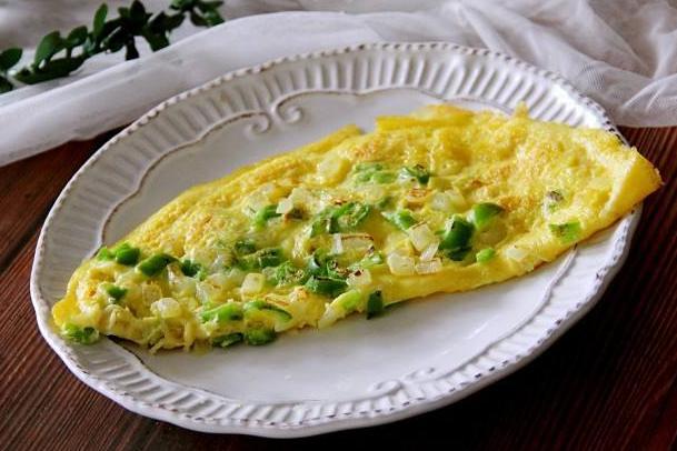 鸡蛋是个百搭菜品不管是加上什么食材早餐吃它准没错