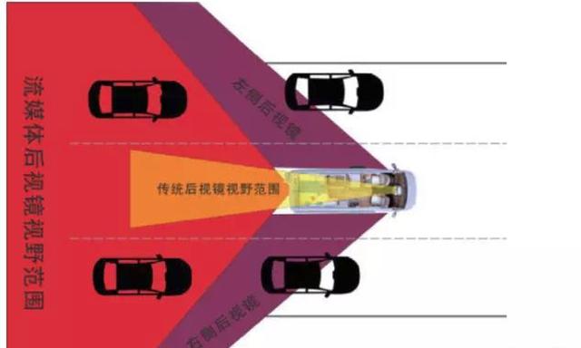 房车新势力——上汽MAXUS RV90C型房车即将首发