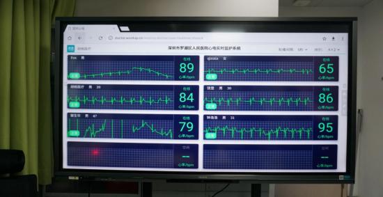 新基建中的AI医疗:加速商业模式验证还需一味药引