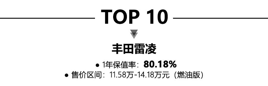 2020年一季度紧凑轿车保值率前10公布，日系占8席，卡罗拉领衔