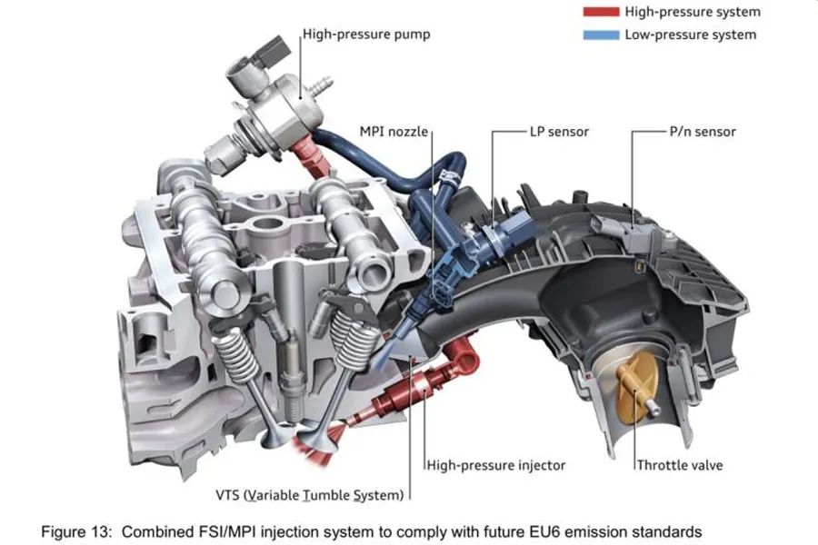 值得期待的4款发动机，大众推1.5T、丰田卡罗拉或将搭1.5L三缸机