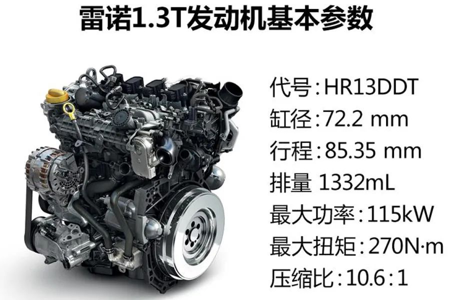 值得期待的4款发动机，大众推1.5T、丰田卡罗拉或将搭1.5L三缸机