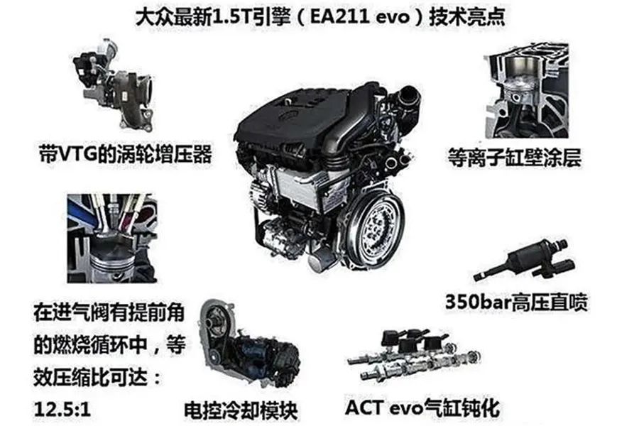值得期待的4款发动机，大众推1.5T、丰田卡罗拉或将搭1.5L三缸机