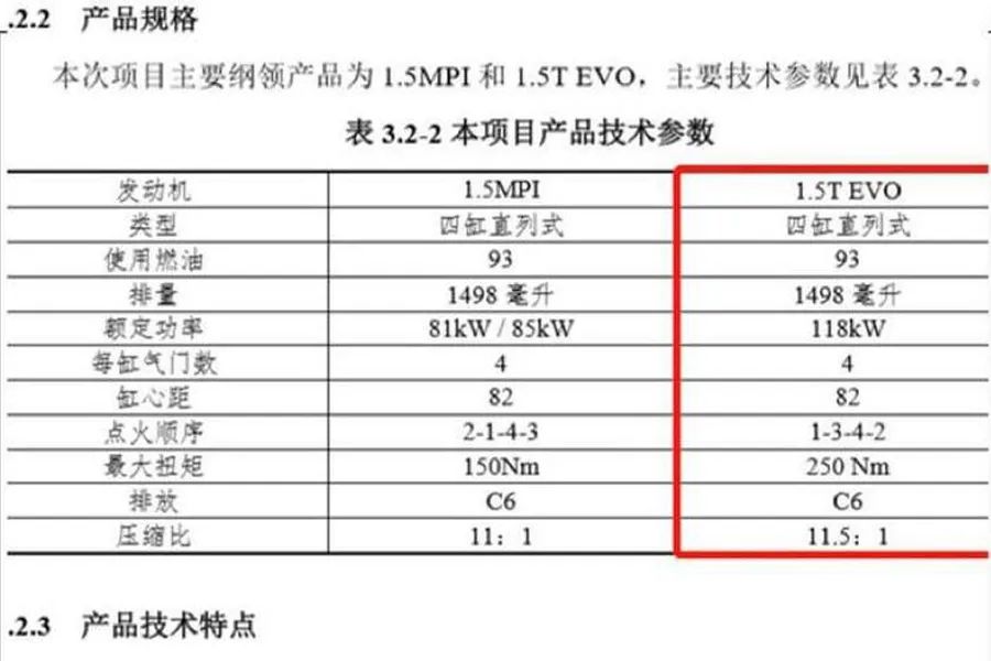 值得期待的4款发动机，大众推1.5T、丰田卡罗拉或将搭1.5L三缸机