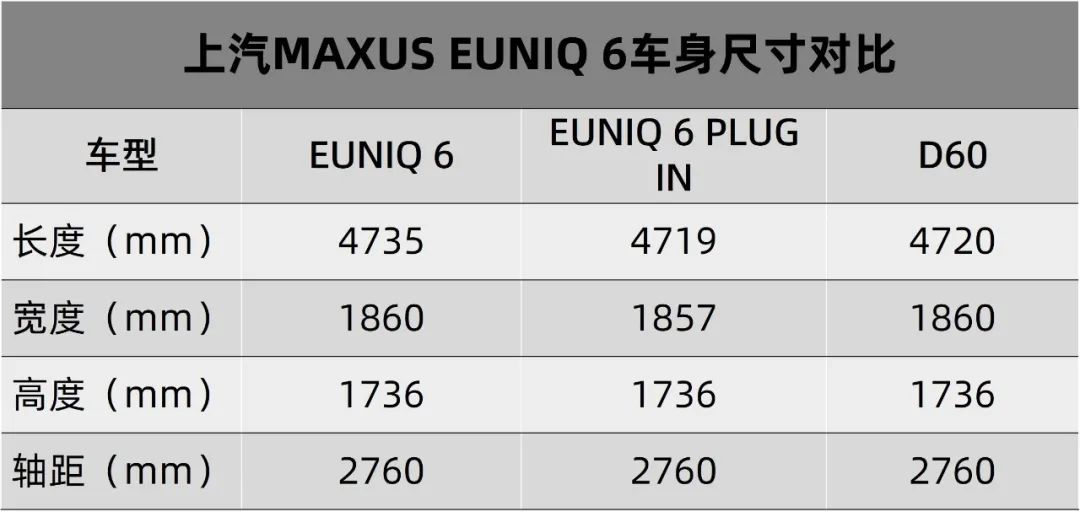 今日车闻：上汽大众途昂X 2020款上市，雷克萨斯NX出插电混动版