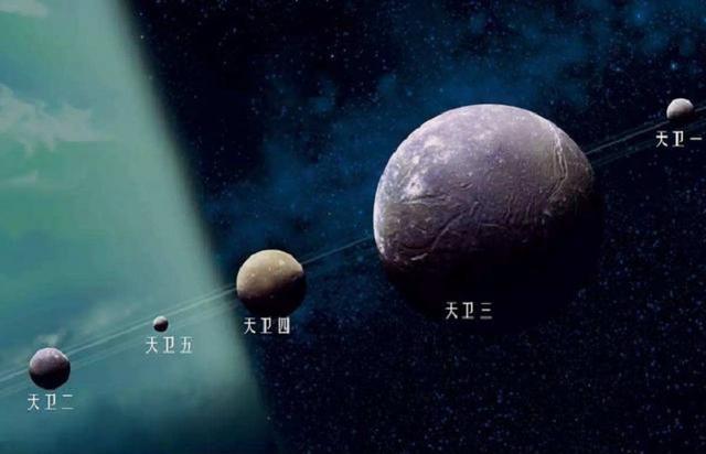天王星卫星家族共拥有27颗卫星有五颗位列太阳系前二十大卫星