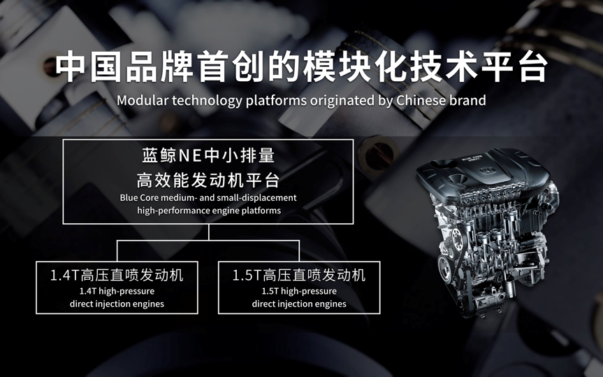 长安汽车硬核解密蓝鲸动力 看中国品牌如何掀开新篇章