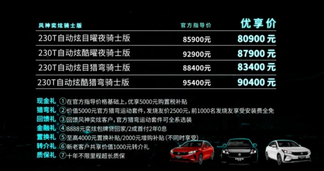 风神不再低调，卖起了CTCC冠军车，实力不俗却只要8万起