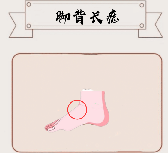 男人4个"苦情"痣,吃苦受罪,一婚难到头,没有后福!