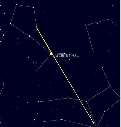 今晚如果您看到角宿一那就离半人马座欧米茄星团不远了