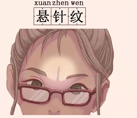 印堂出现此纹,必是人中龙凤,财运亨通又好命|印堂|竖纹|纹路_新浪新闻