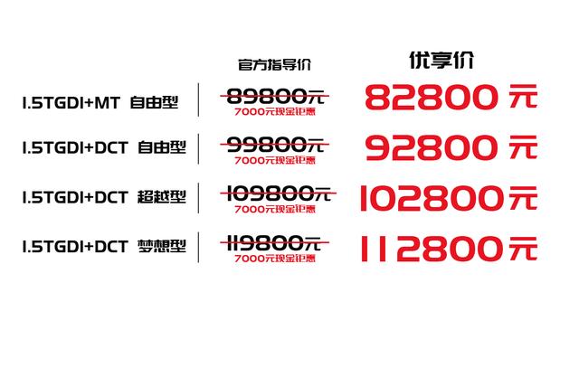 7座空间5座车，江淮首款全能智驱SUV—嘉悦X7上市，售8.28万起