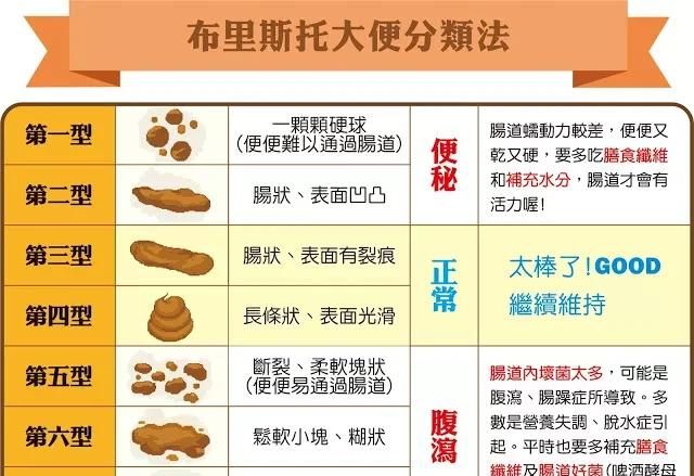 斯坦福的智能马桶能凭肛纹识人|斯坦福|大便|尿液_新浪新闻