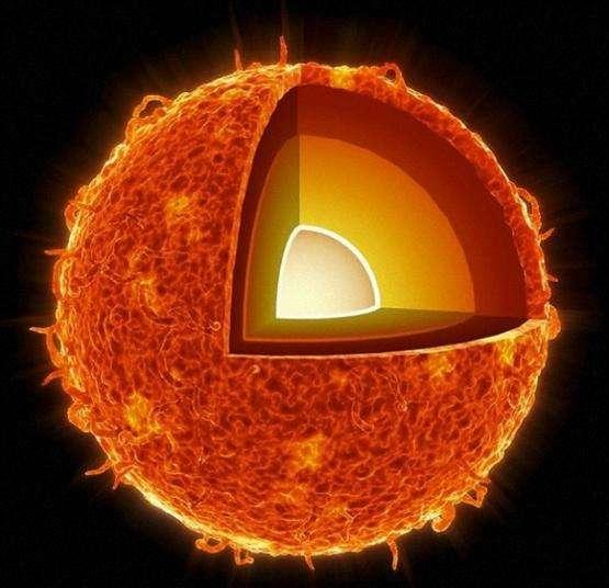 太陽內部持續泛白,科學家預測:新一輪的冰河世紀將出現