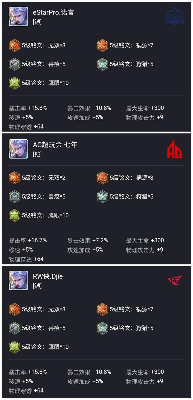 王者荣耀:铠成了赛场上的"演员"英雄,铭文"兽痕"成了黑科技