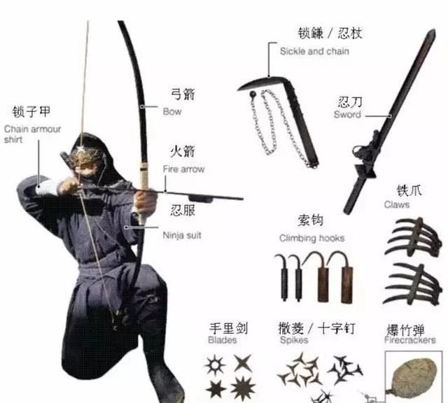 外衣为何必须外面一种颜色,里面一种颜色